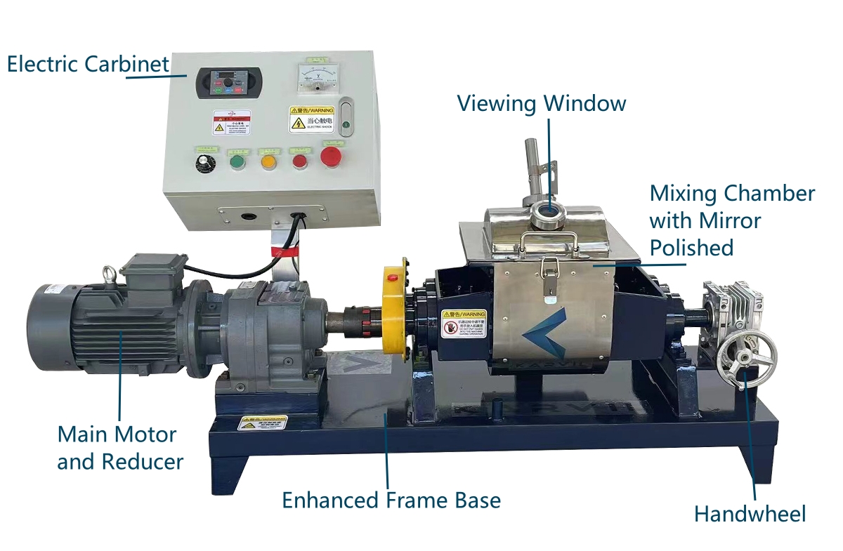 Lab-Scale-Double-Arm-Kneader-Mixer_副本