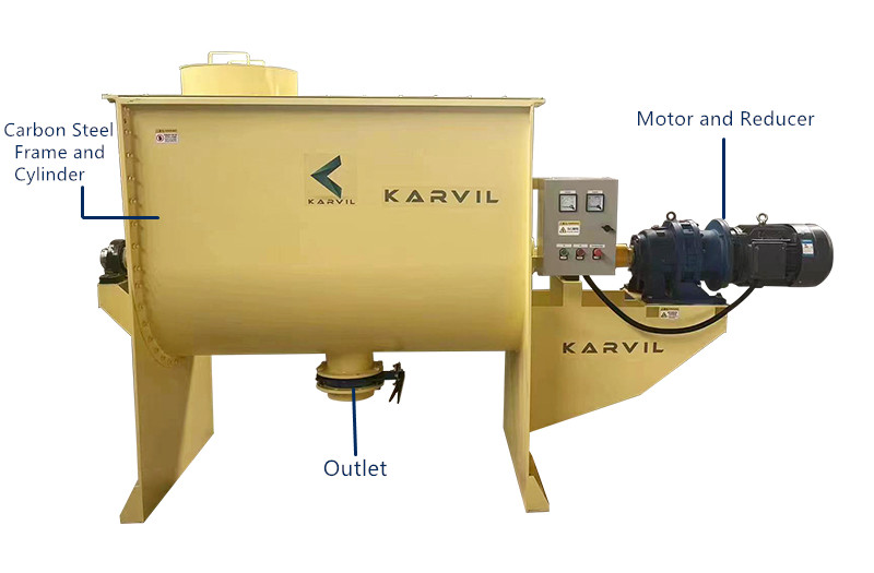 Carbon-Steel-Ribbon-Mixer_副本