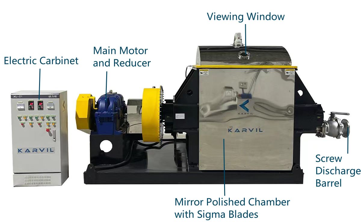Z-Kneter-mit-Extruder_副本