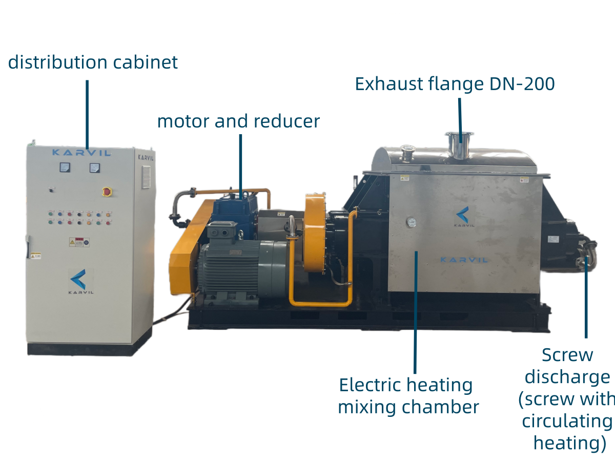 Elektrische Heizheiz-Sigma-Mixer-with-Screw-disharch_ 副本