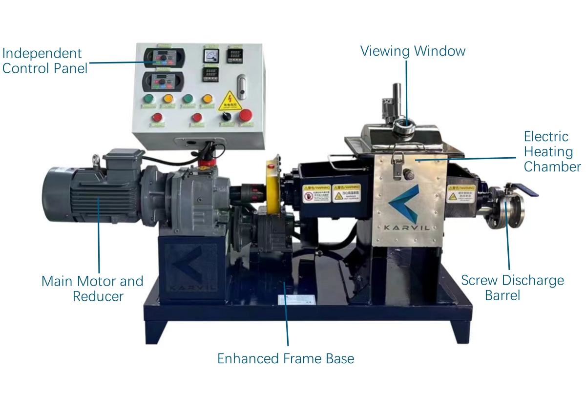 Lab-Sigma-Mixer-with-Extruder_副本