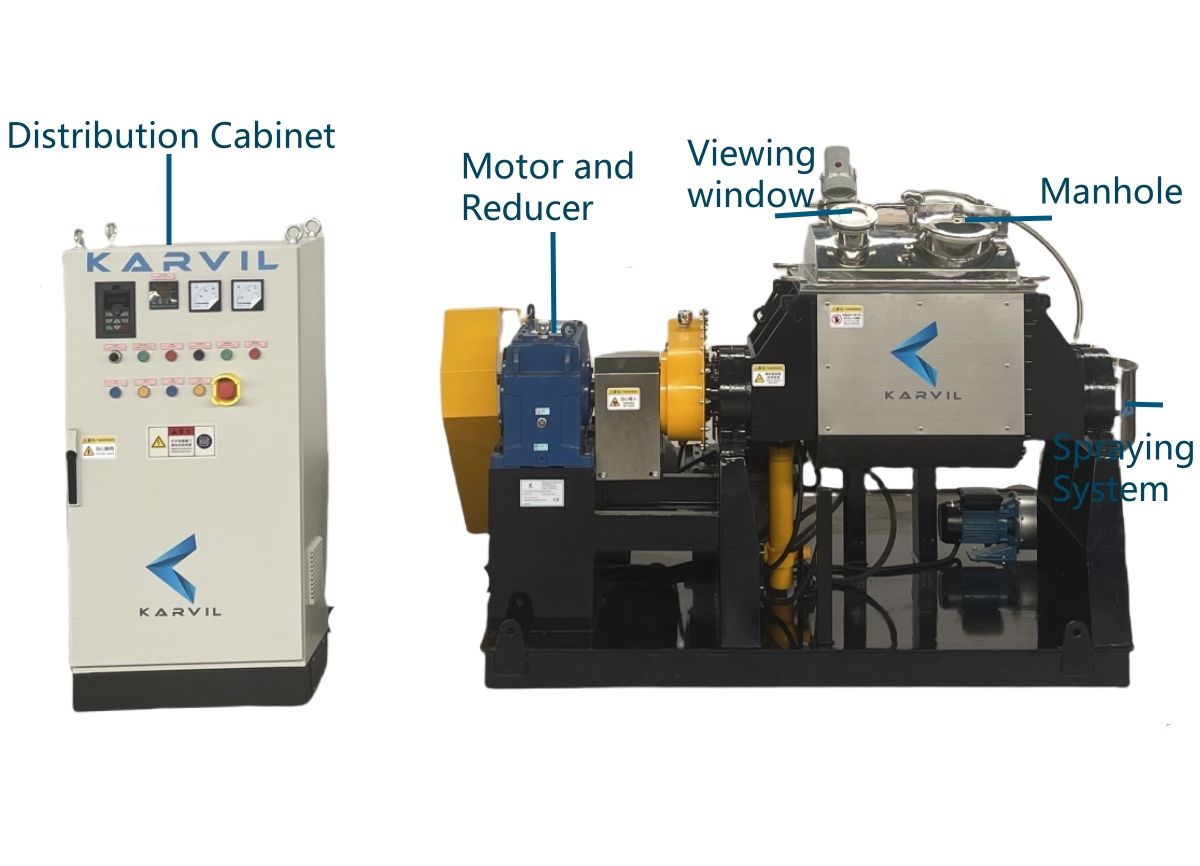 Sigma-mixer-with-Spraying-System_ 副本