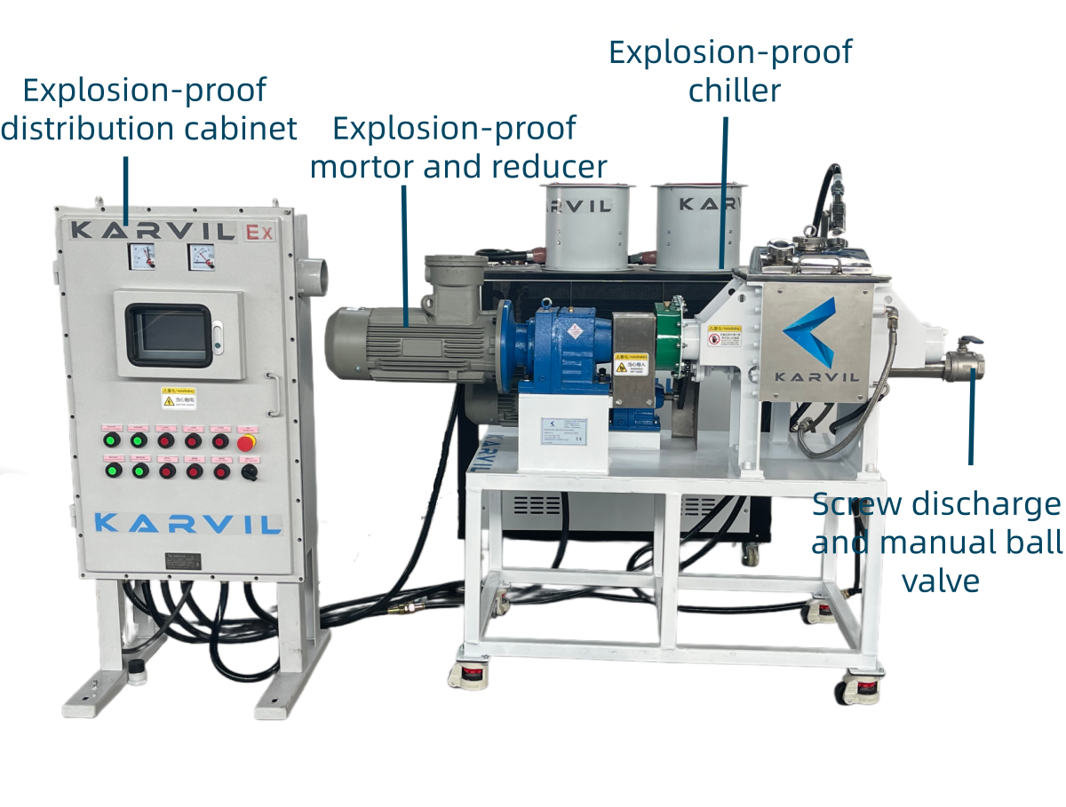 Explosionssicherer Kneadermixer -Extruder (2)