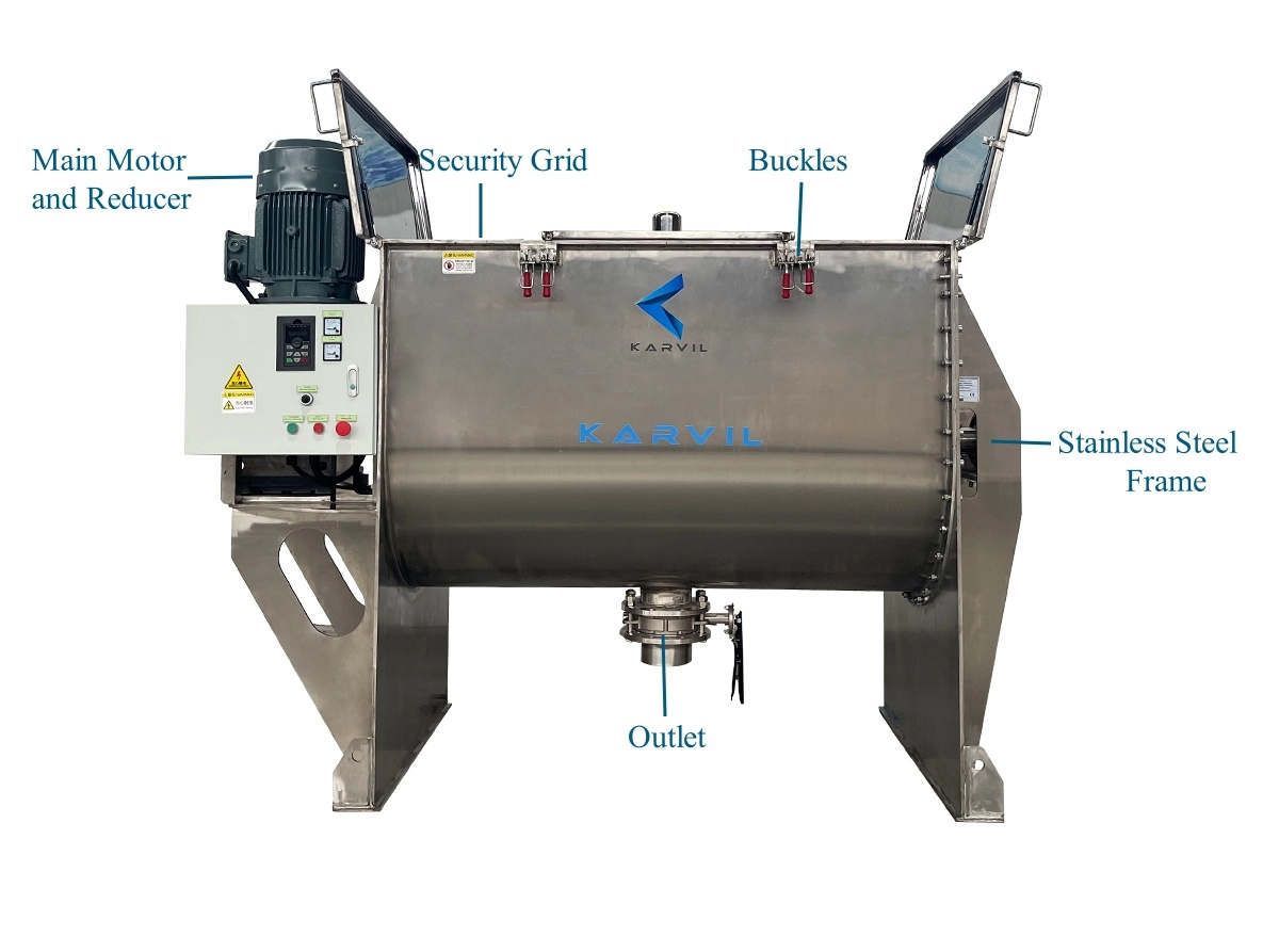 Ribbon -Mixermaschine