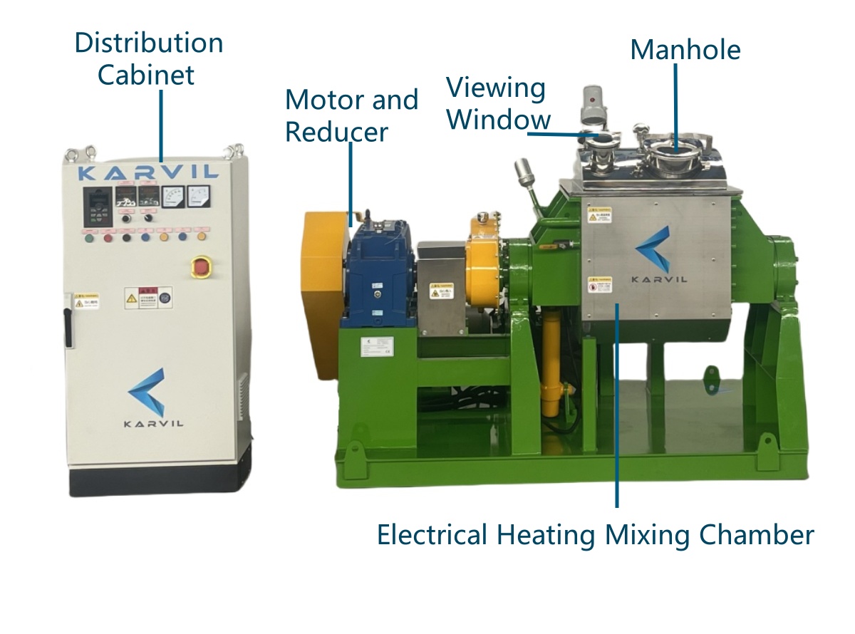 Sigma-Mixer-for-Silicon-Rubber (2) 